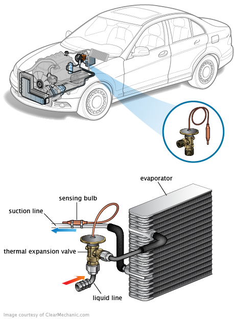 See U3496 repair manual